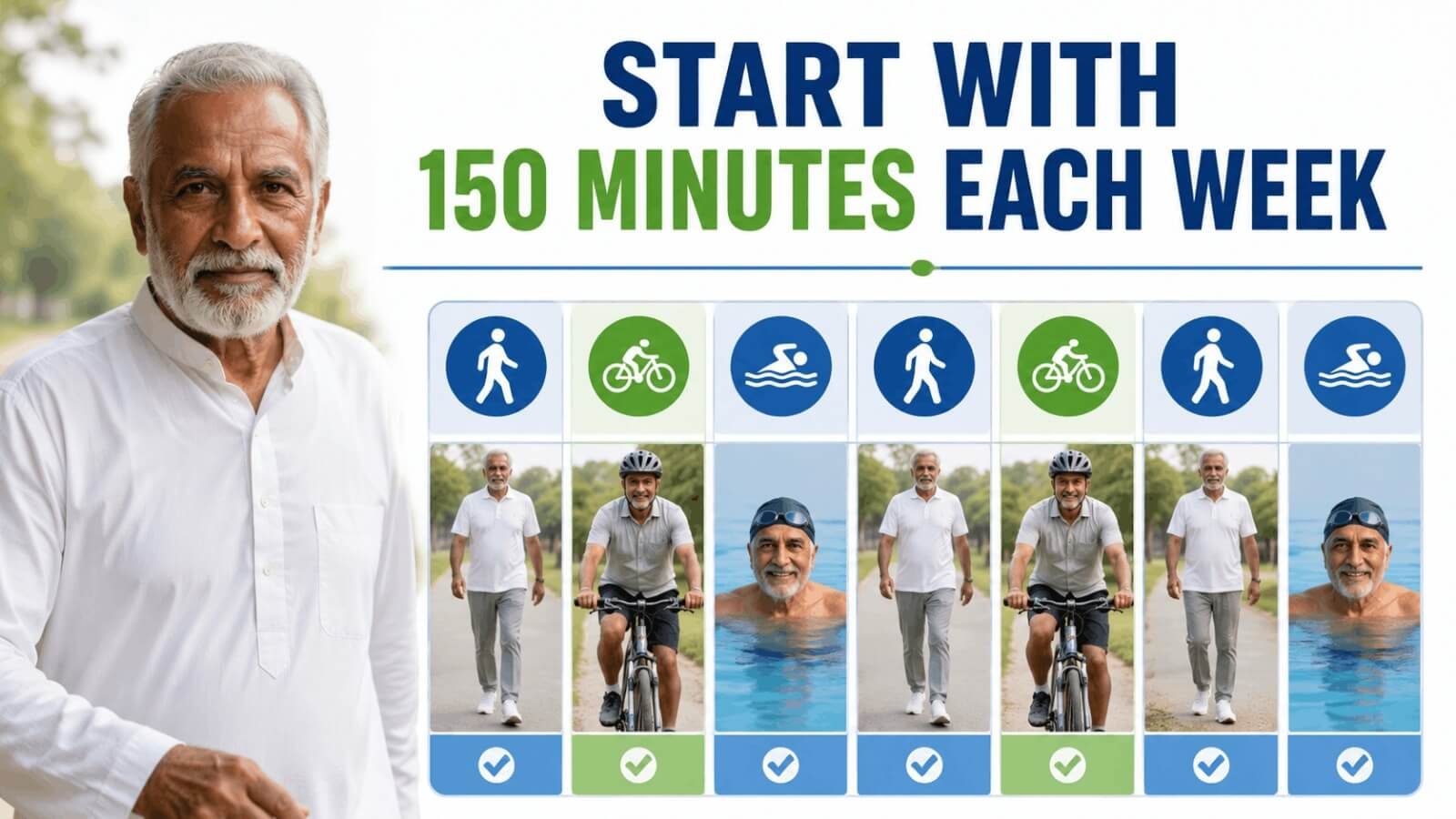 150 minutes weekly cardio exercise schedule for weight loss after 40