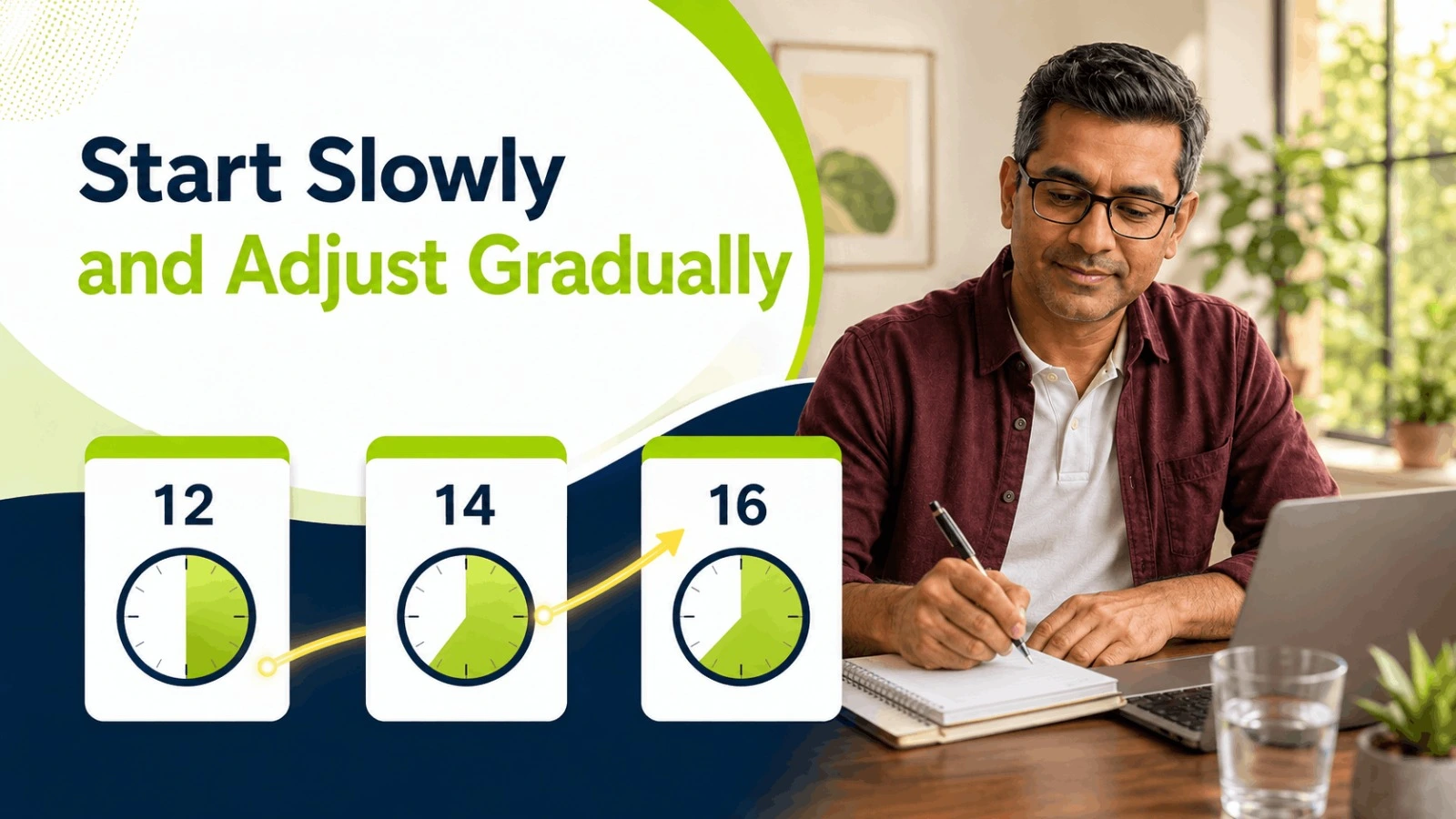Gradual 12 14 16 hour intermittent fasting schedule progression
