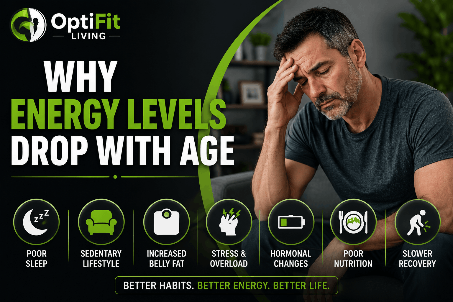 Why Energy Levels Drop With Age