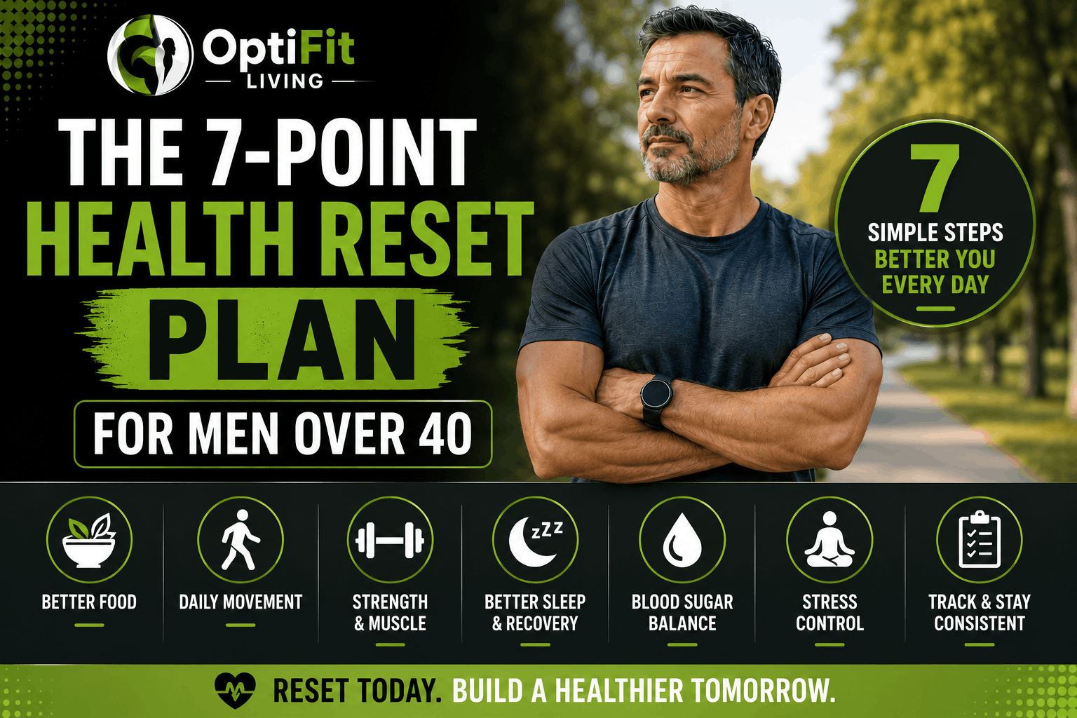 The 7-Point Health Reset Plan for Men Over 40
